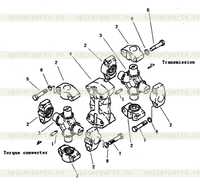 Универсальный шарнир Универсальный шарнир
